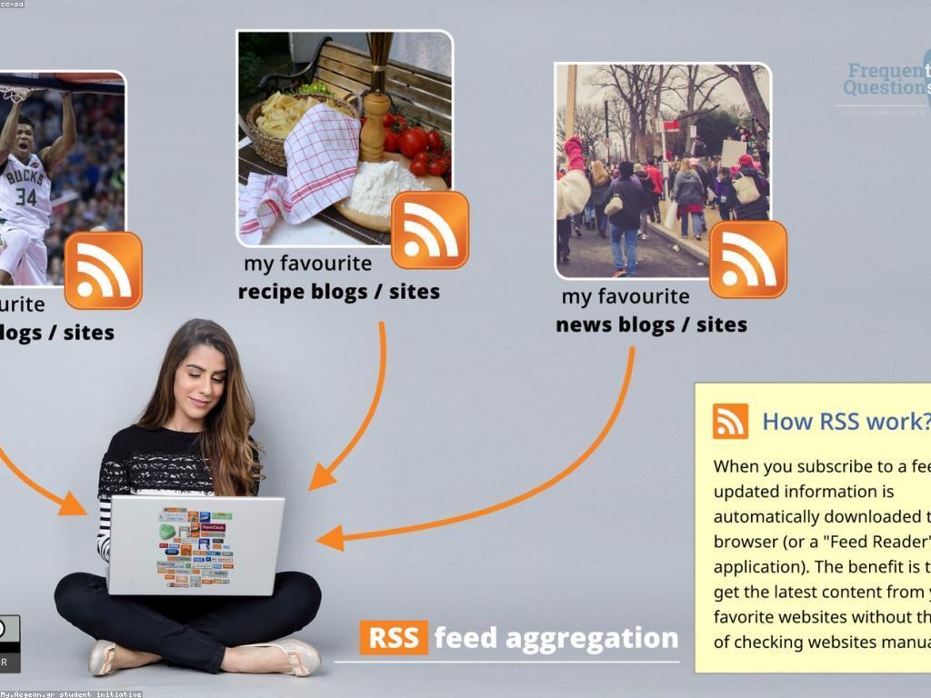 មគ្គុទេសក៍សម្រាប់សំណួរដែលតែងដាក់សំណួរ